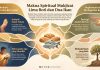 Mukjizat di Tangan Kita: Belajar dari Lima Roti dan Dua Ikan